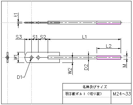 羽子板ボルト(切り板) JIS A 5542